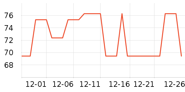 ��������/ţ�����ʷ�۸�