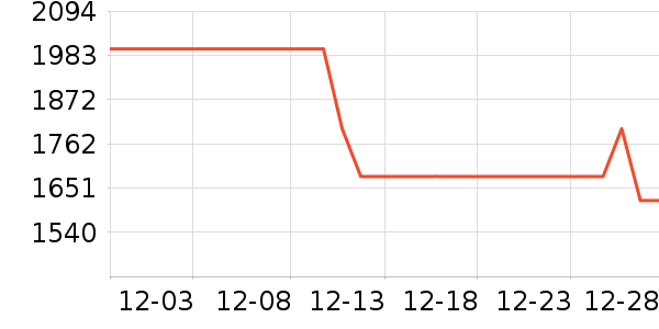 ���������۾������豸��ʷ�۸�