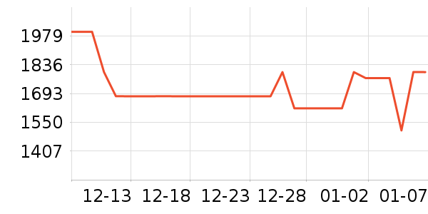 ���������۾������豸��ʷ�۸�