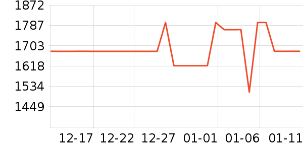 ���������۾������豸��ʷ�۸�