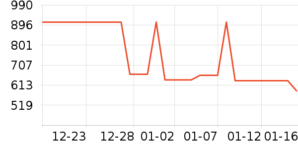 �������˶�����ʷ�۸�