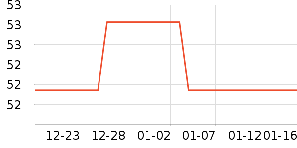 ��������������ʷ�۸�