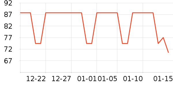 ������ɫ����/��������ʷ�۸�