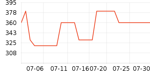 ë��ƽ�۵�Һ/����ʷ�۸�