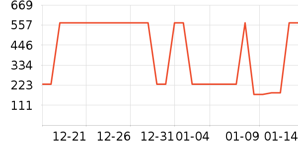 ��ͯ����/������ʷ�۸�