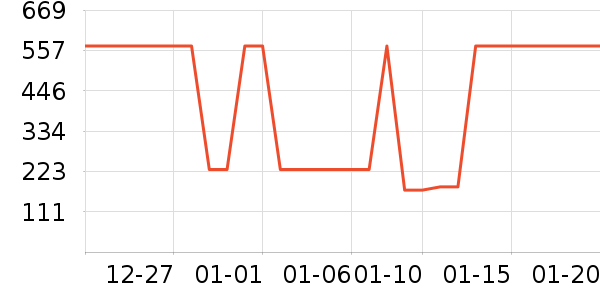 ��ͯ����/������ʷ�۸�