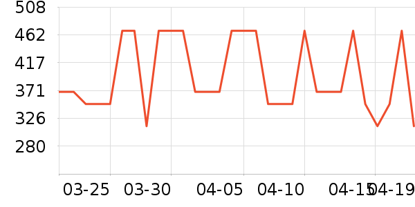 ��ǿ���è����ʷ�۸�