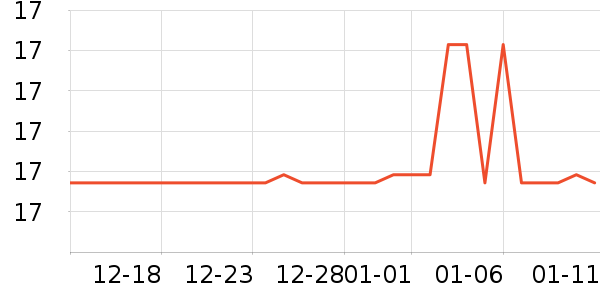 ��ľ�ѷ�����ʷ�۸�