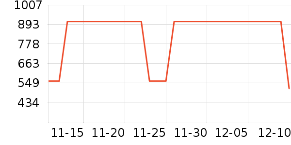 ����Ůѥ��ʷ�۸�