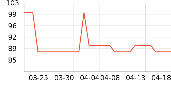 ��������Ӥͯ����/������ʷ�۸�