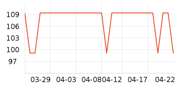 �ʺ�ȡů����ʷ�۸�