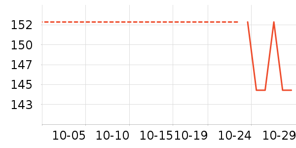 Toratani˯/Ҿӷװʷ۸
