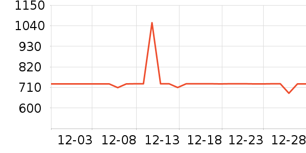 ��������Һ��˪��ʷ�۸�