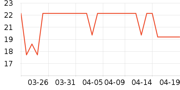 ��˵�в�ҩ��ʷ�۸�