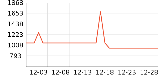 ��Ϊ�ֻ���ʷ�۸�