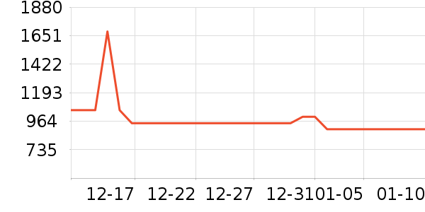 ��Ϊ�ֻ���ʷ�۸�