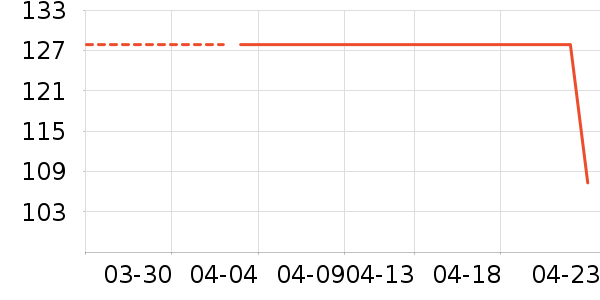 ������/���/�����ʷ�۸�