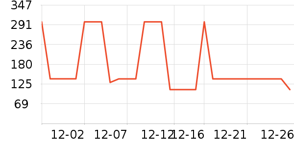 361���˶�Ь��ʷ�۸�