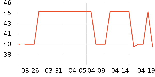 ����/������ʷ�۸�