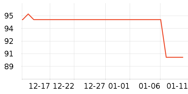 �ղ�������/�����ʷ�۸�