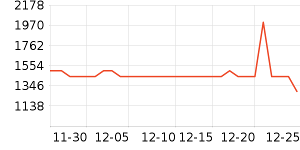 ��ϣ�ͻ����װ��ʷ�۸�