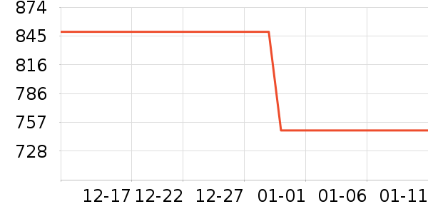 ��Ϊ�����ֱ���ʷ�۸�