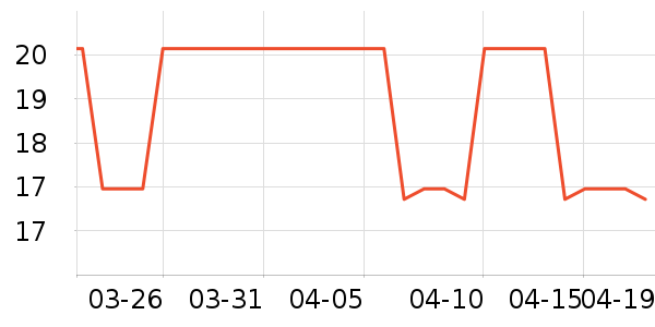 ����������ʷ�۸�