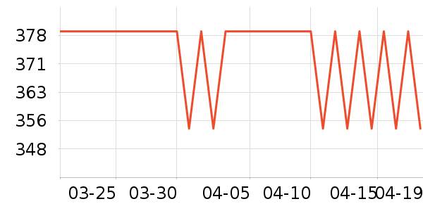 ˮ��Ӥͯ����/������ʷ�۸�