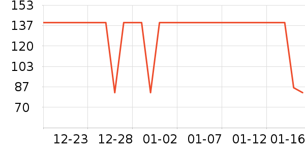 ����������ͯT����ʷ�۸�