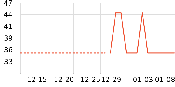 ���������ʷ�۸�