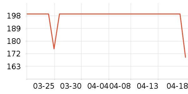 ȡů����ʷ�۸�