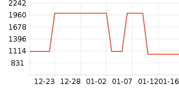 �����ʷ�۸�