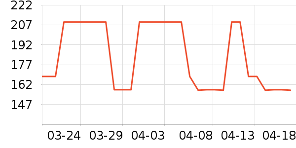 ���˹����ţ�п���ʷ�۸�