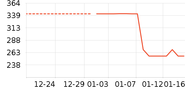 �˶�Ь��ʷ�۸�