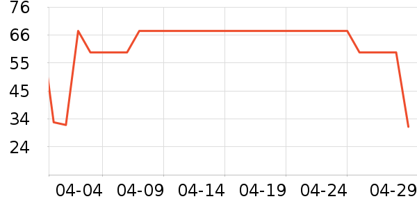 ����������ͯT����ʷ�۸�