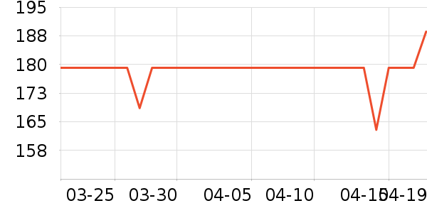 ������/��ë����ʷ�۸�