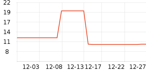 ����ʪ����ʷ�۸�