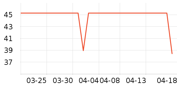 �����ʷ�۸�