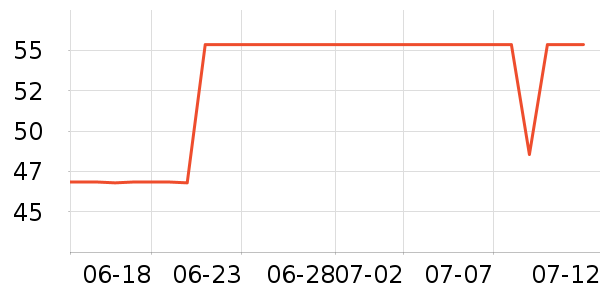 �ո��ú����ʷ�۸�