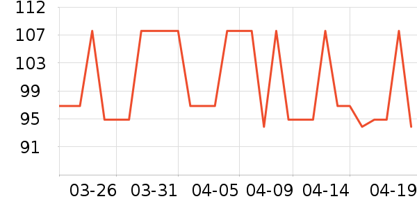 ��·Ůʿ����Ь��ʷ�۸�