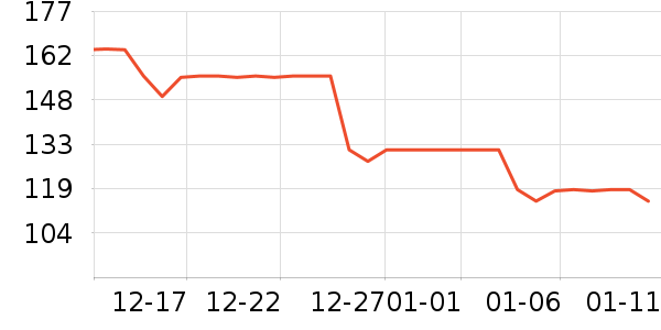 ����ŷȹ����ʷ�۸�