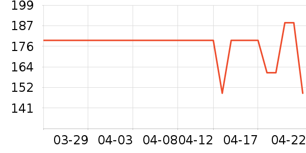 ������ë����Ʒ��ʷ�۸�