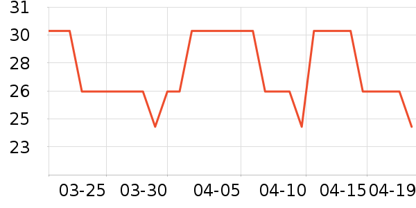 �����ö�ͯ���¿���ʷ�۸�