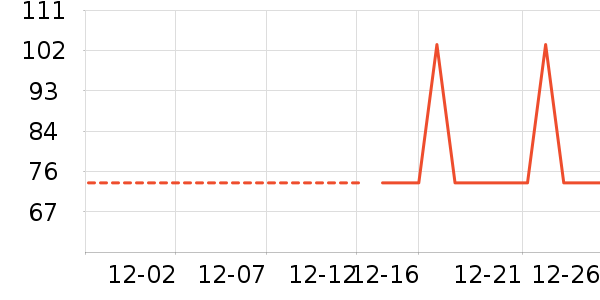 ñ��/Χ��/������װ��ʷ�۸�