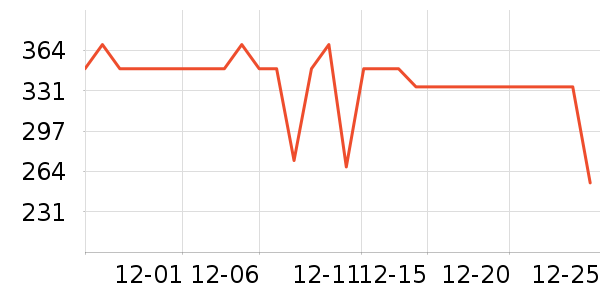 ��ˮʱɰ���߶�����ʷ�۸�