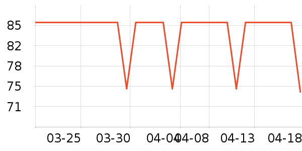 ��֥�ð�����ʷ�۸�