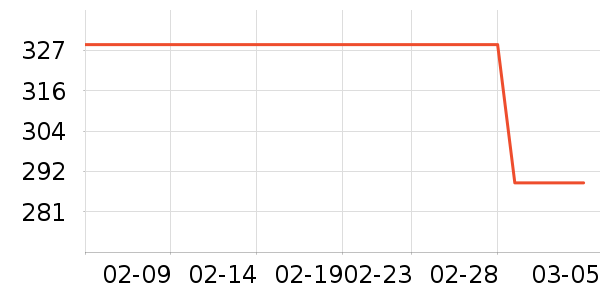 �ز��˶�Ь��ʷ�۸�