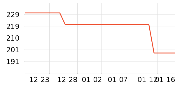 �׼�ȡů����ʷ�۸�