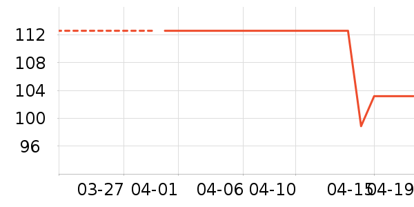 ���ϱ�����ʷ�۸�