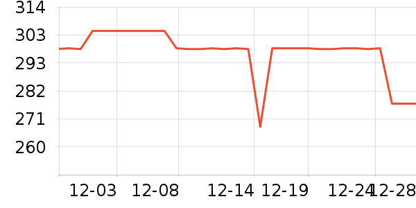 KANGOL����Ů����ʷ�۸�